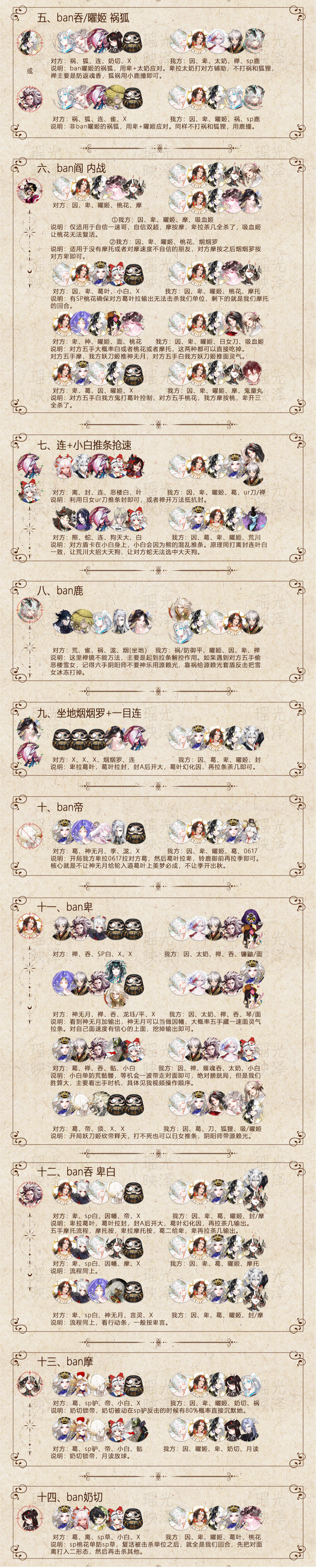 ban阎导图2